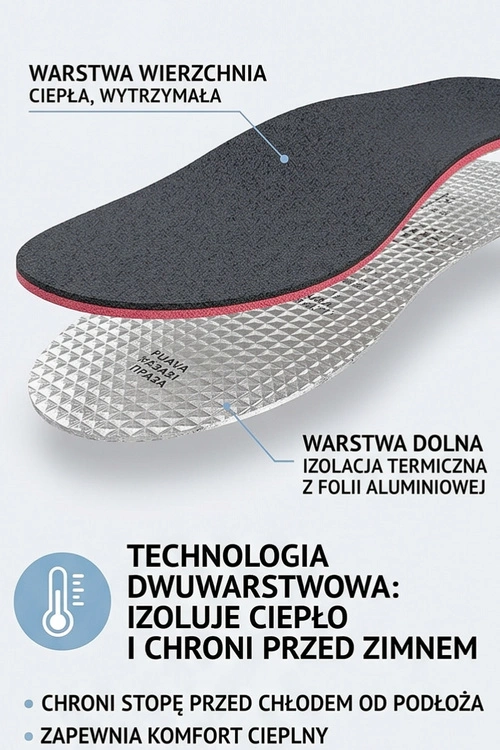 Corbby ALU BLACK Zimowe Trójwarstwowe Wkładki z Folią Aluminiową