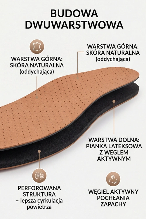 Corbby UNILEDER Skórzane wkładki uniwersalne